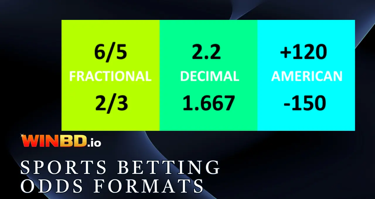 কিভাবে বেটিং অডস (Odds) বুঝবেন? নতুনদের জন্য চূড়ান্ত গাইড 2 Sports Betting Odds Formats